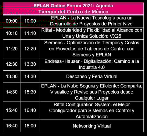 Agenda EPLAN Online Forum 2021